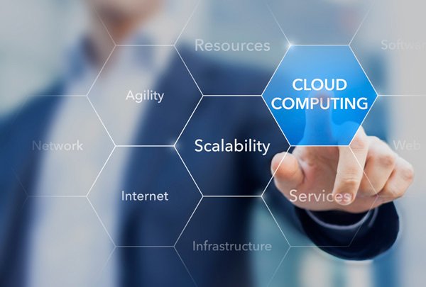Business Solutions